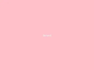 英雄联盟众星之子出装 - 旅行日记系列合集封面